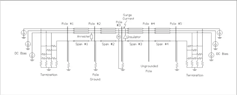 Download web tool or web app OpenETran