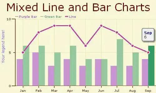 Download web tool or web app Open Flash Chart