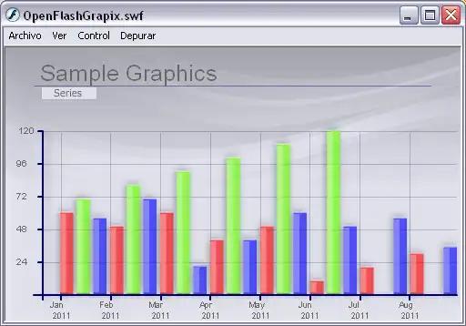 Download web tool or web app Open Flash Grapix