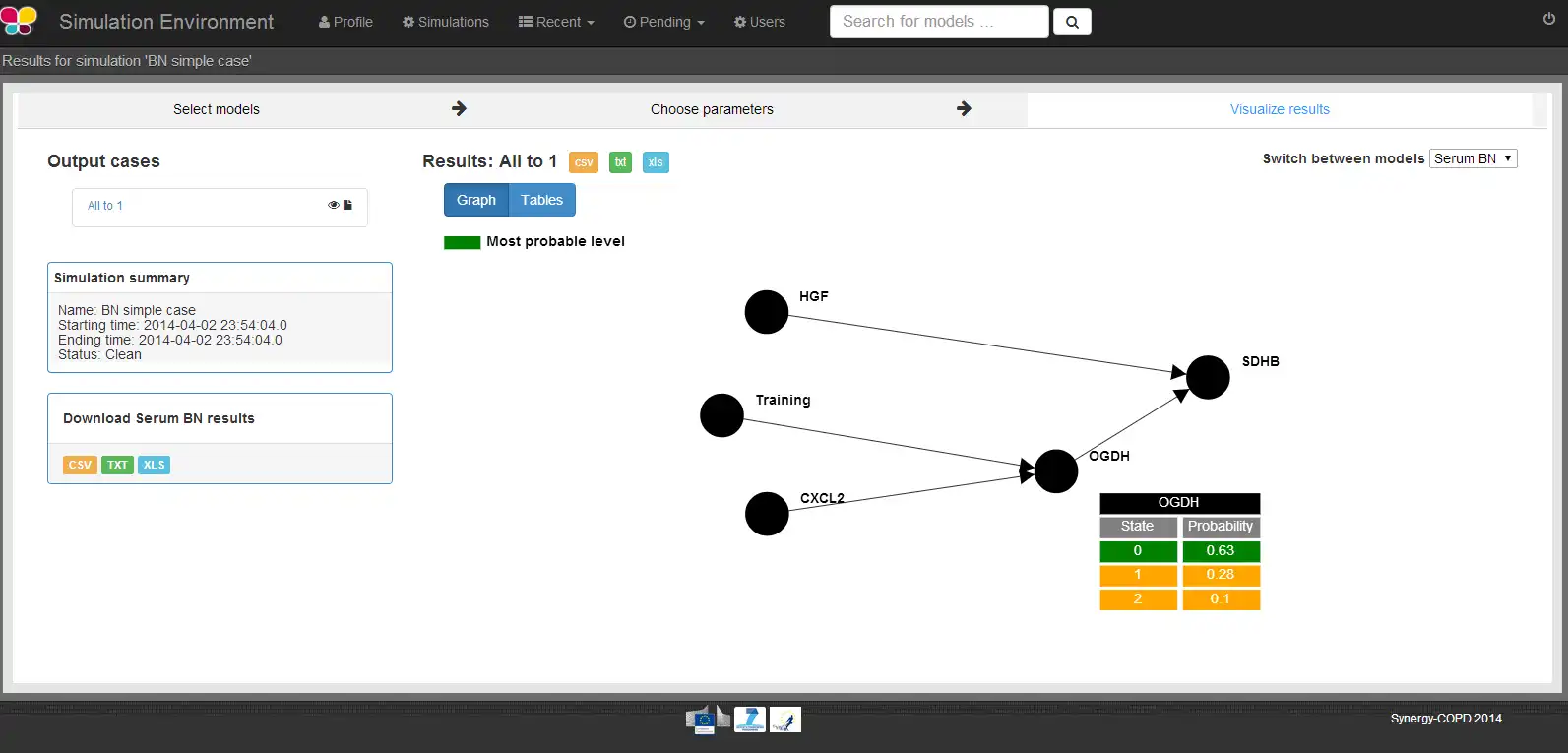 Download web tool or web app openhealthpractice to run in Windows online over Linux online