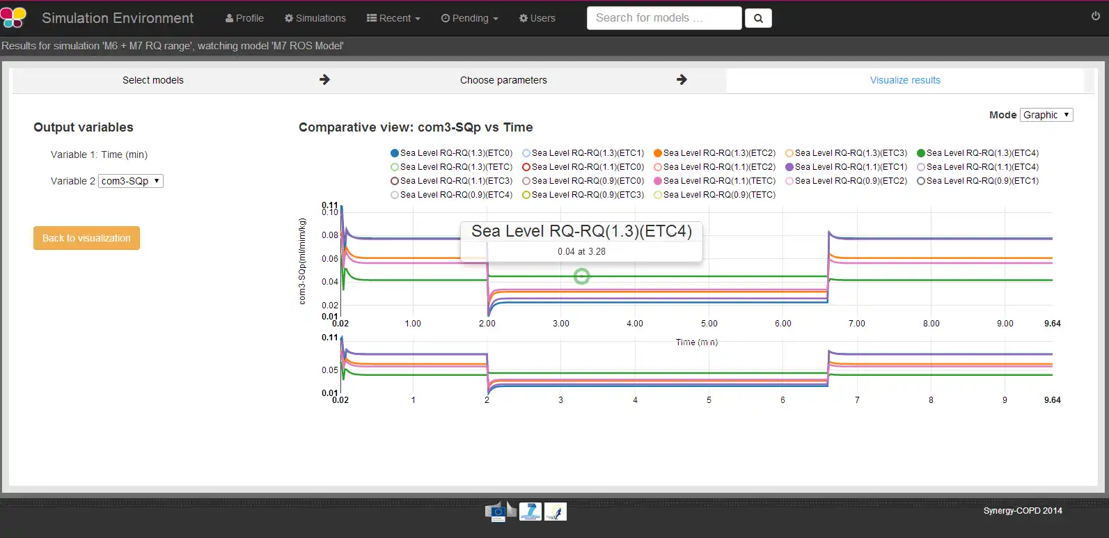 Download web tool or web app openhealthpractice to run in Windows online over Linux online