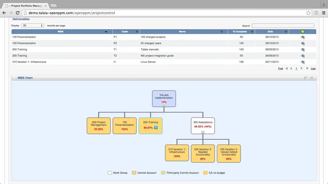 Download web tool or web app OpenPPM