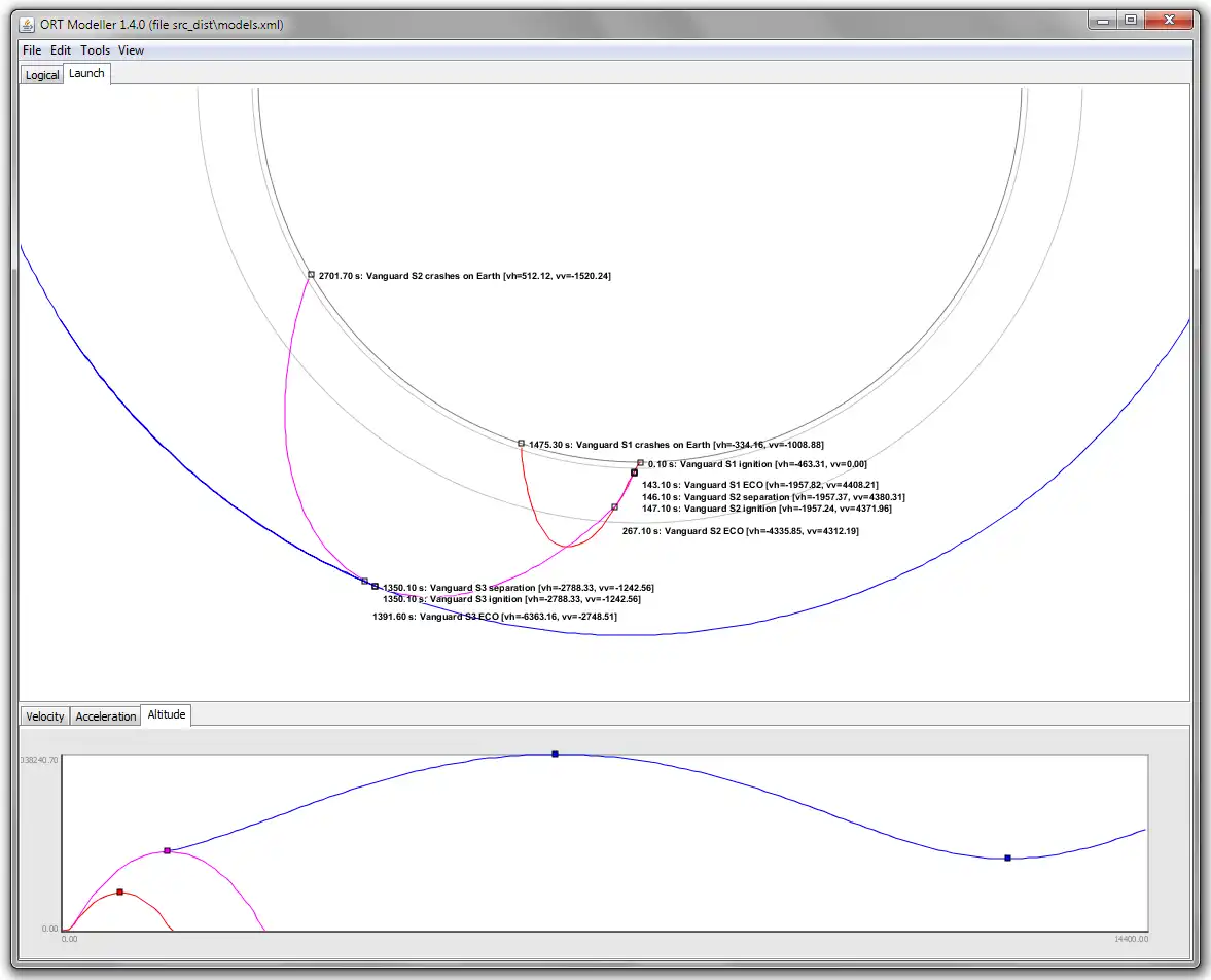 Download web tool or web app Open Rocket Toolkit