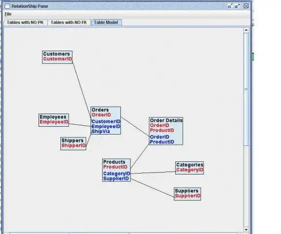 Download web tool or web app Open Source Data Quality and Profiling to run in Linux online