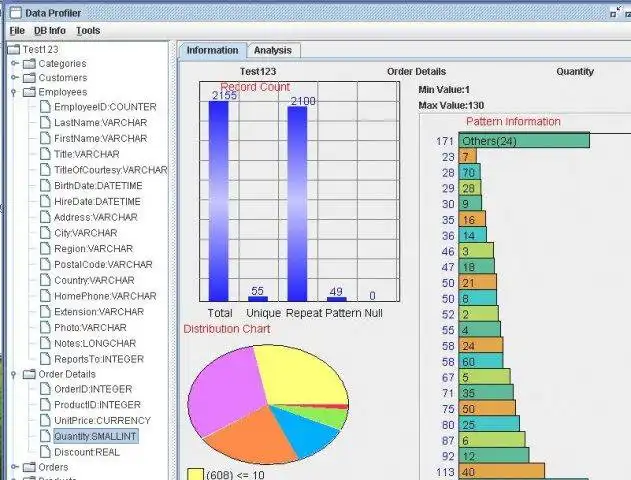 Download web tool or web app Open Source Data Quality and Profiling to run in Linux online