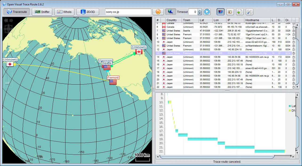 Download web tool or web app Open Visual Traceroute