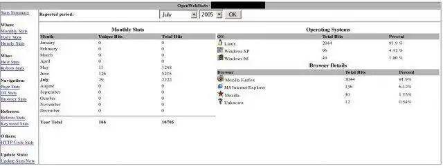 Download webtool of webapp OpenWebStats