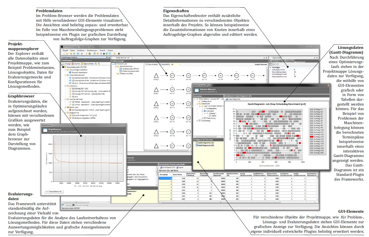 Download web tool or web app OPTSYS Framework Optimization Suite to run in Windows online over Linux online