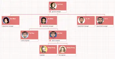 웹 도구 또는 웹 앱 OrgChart 다운로드