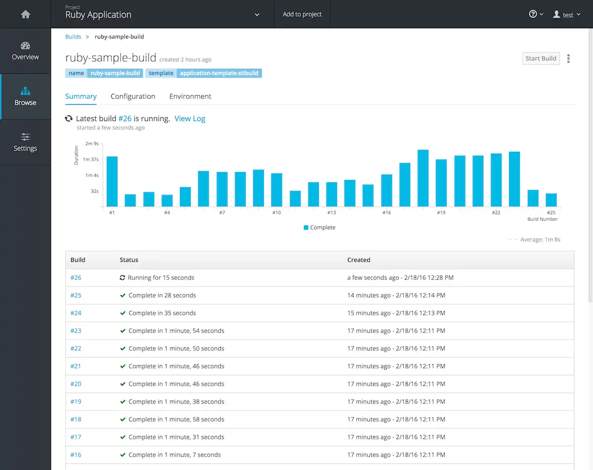 Download web tool or web app Origin