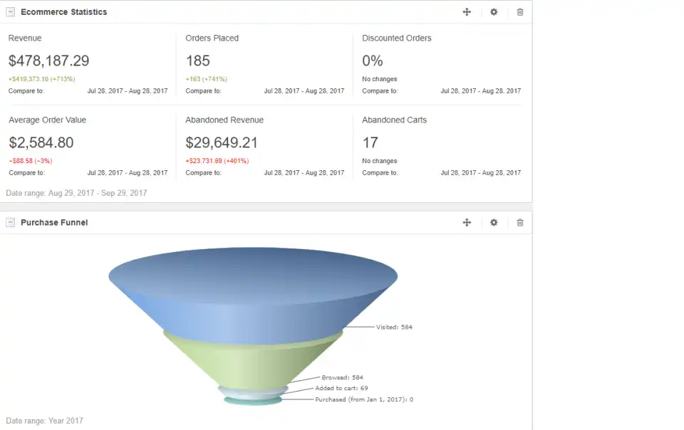 Download web tool or web app OroCRM