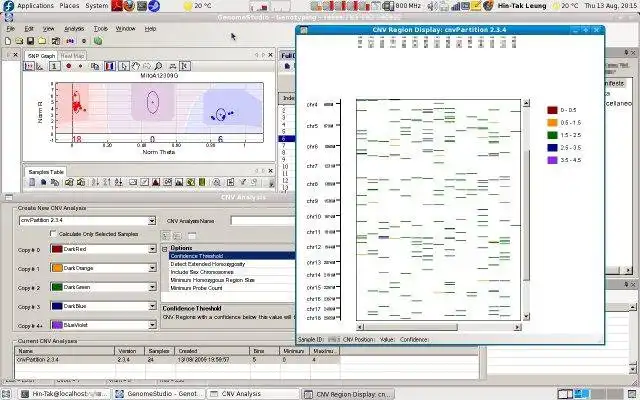 Download web tool or web app Outmoded Bonsai