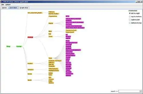 Download web tool or web app OWL2Prefuse