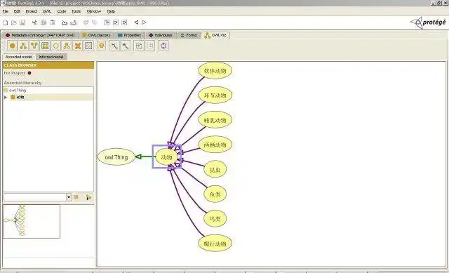 Download web tool or web app OWLViz4U to run in Windows online over Linux online