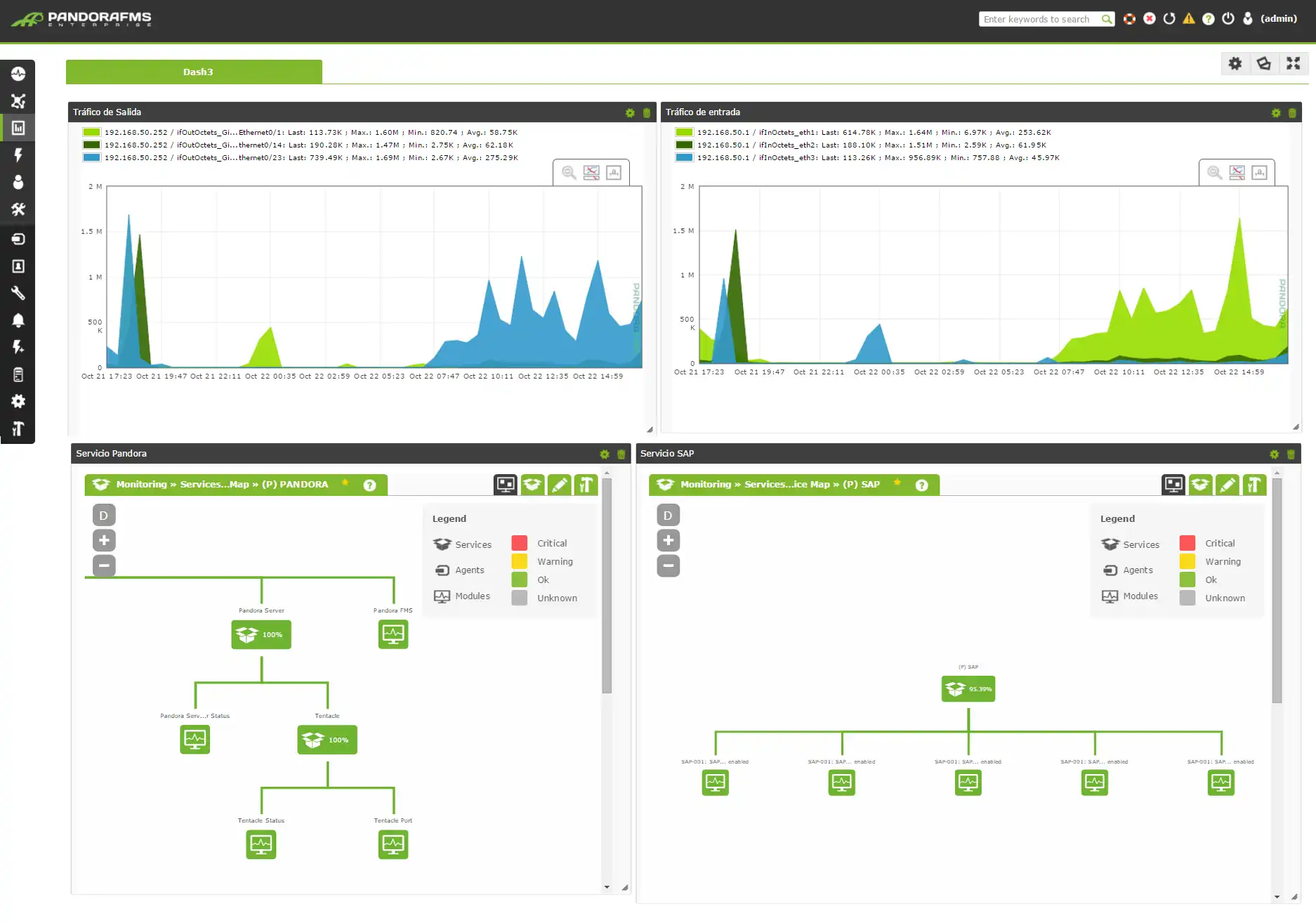 Download web tool or web app Pandora FMS: Flexible Monitoring System