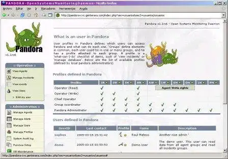 Download web tool or web app Pandoramon (Not active since 2005)