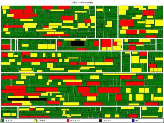 Download web tool or web app Panopticode