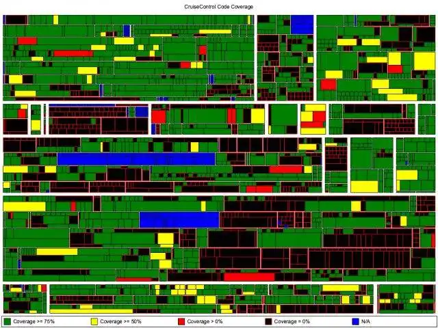 Download web tool or web app Panopticode