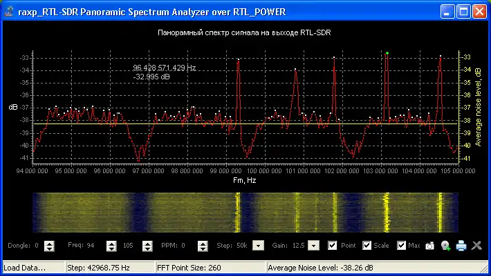 ابزار وب یا برنامه وب پانورامیک RTL-SDR را مستقیماً دانلود کنید