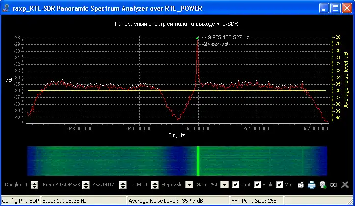 ابزار وب یا برنامه وب پانورامیک RTL-SDR را مستقیماً دانلود کنید