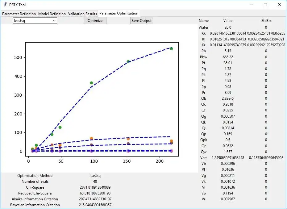 Download web tool or web app PBTK Optimizer