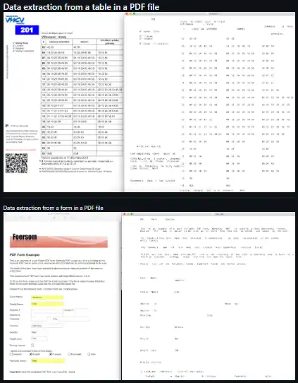 Download web tool or web app PDFLayoutTextStripper