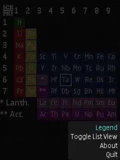 Download web tool or web app Periodic Table to run in Windows online over Linux online