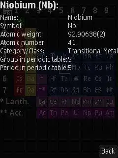 Download web tool or web app Periodic Table to run in Windows online over Linux online