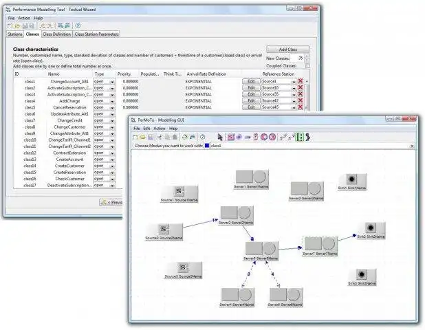 Download web tool or web app PerMoTo to run in Linux online