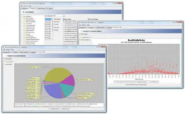 Download web tool or web app PerMoTo to run in Windows online over Linux online