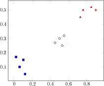 Download web tool or web app pgfplots to run in Linux online