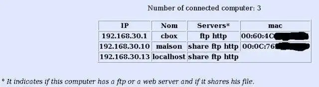 Download web tool or web app php info lan