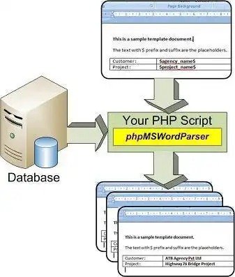 Download web tool or web app phpMSWordParser