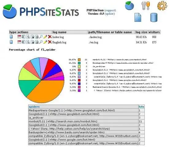 Download web tool or web app PHPSiteStats