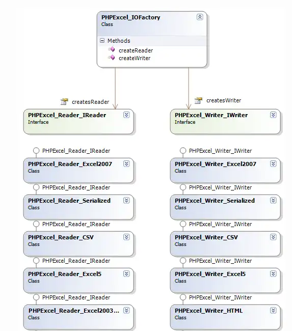 Download web tool or web app PhpSpreadsheet