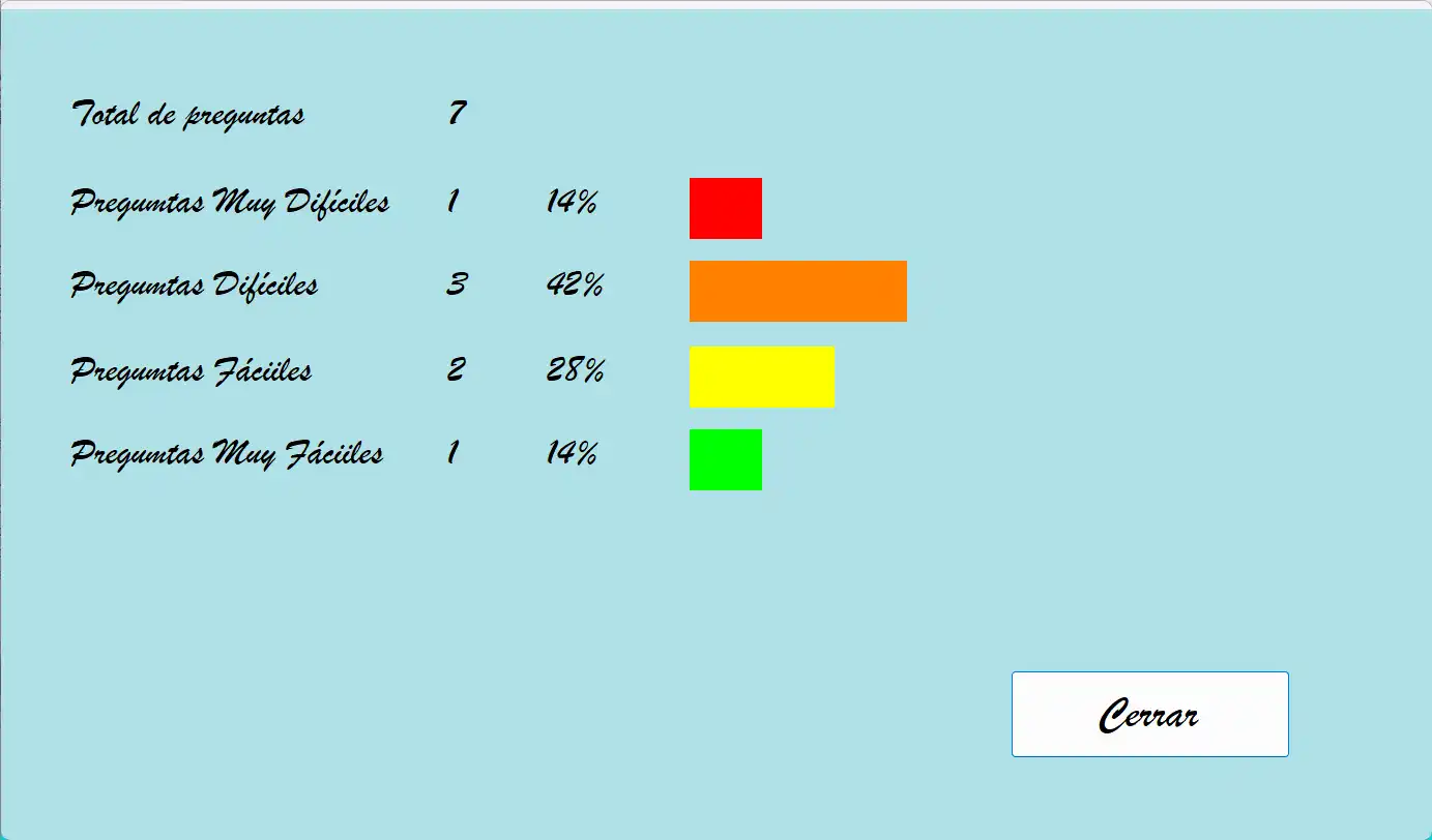 Scarica lo strumento web o l'applicazione web PhraseMaster