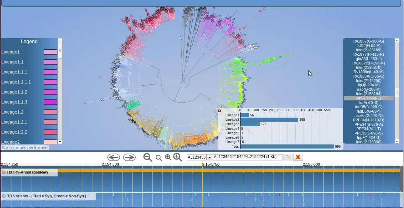 Download web tool or web app PhyloTrack