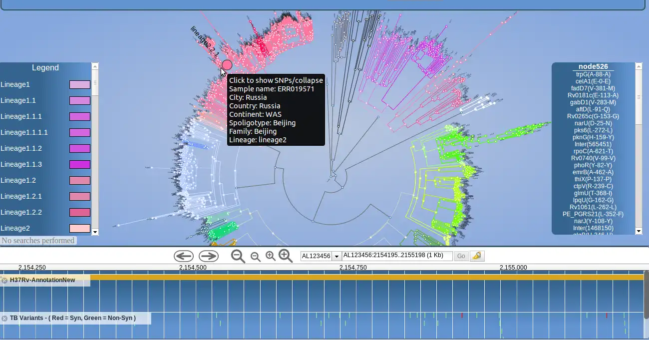 Download web tool or web app PhyloTrack