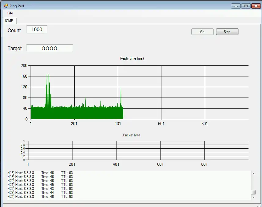 Download web tool or web app PingPerf