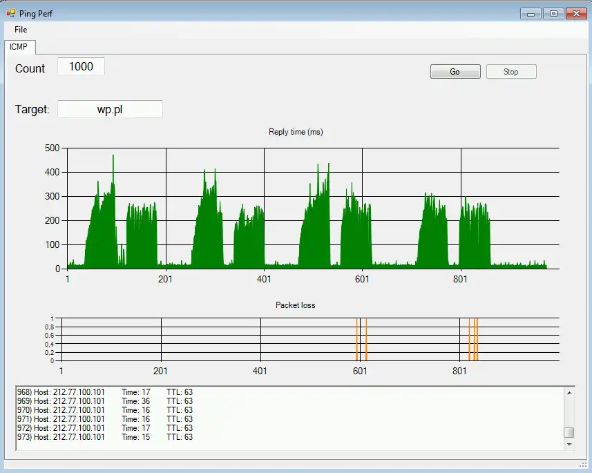 Download web tool or web app PingPerf