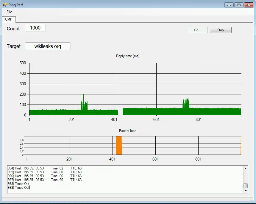 Download web tool or web app PingPerf