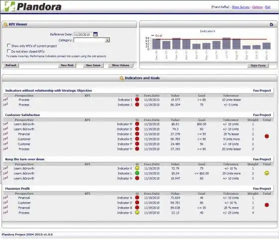 Download web tool or web app Plandora Project Management