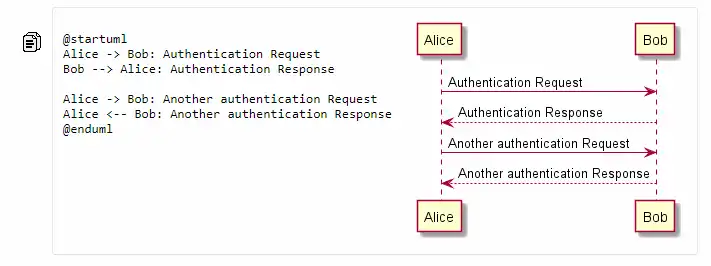 Download web tool or web app PlantUML