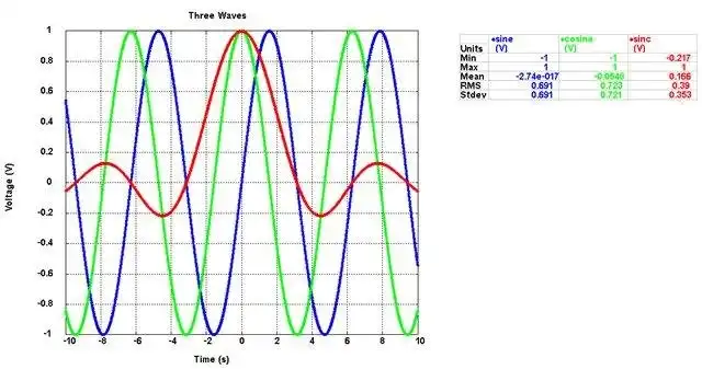 Download web tool or web app Plot2D