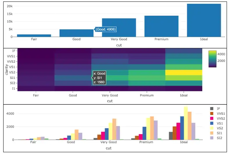 Download webtool of webapp plotly