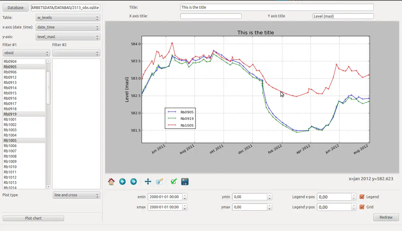 Download web tool or web app PlotSQLite