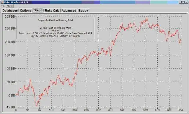 Web ツールまたは Web アプリ PokerGrapher をダウンロード