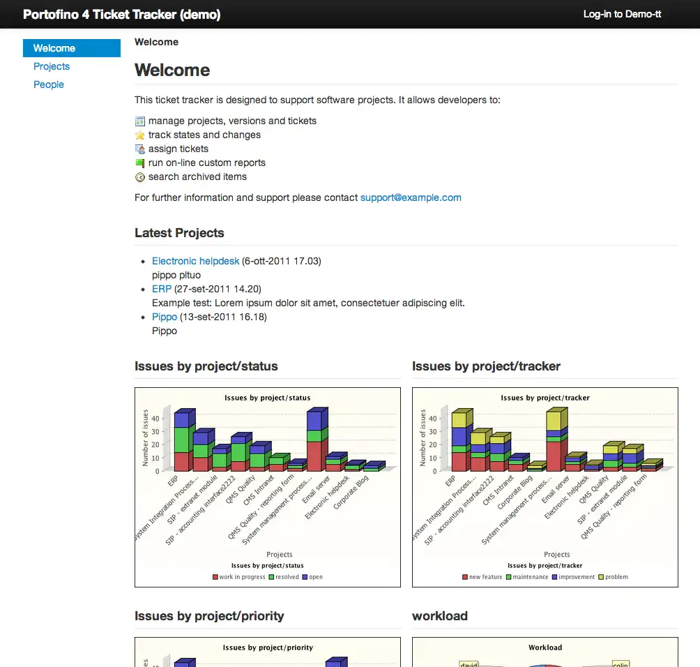 Scarica strumento web o web app Portofino