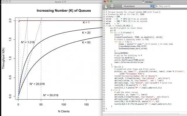 Download web tool or web app Pretty Damn Quick Queueing Model Package to run in Linux online