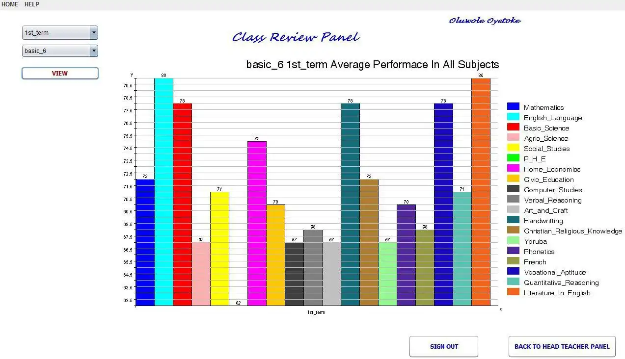 Download web tool or web app Primary School Management System